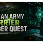 Indian Army Terrier Cyber Quest (TCQ) 2026 Registration, Eligibility, Tracks & Complete Guide