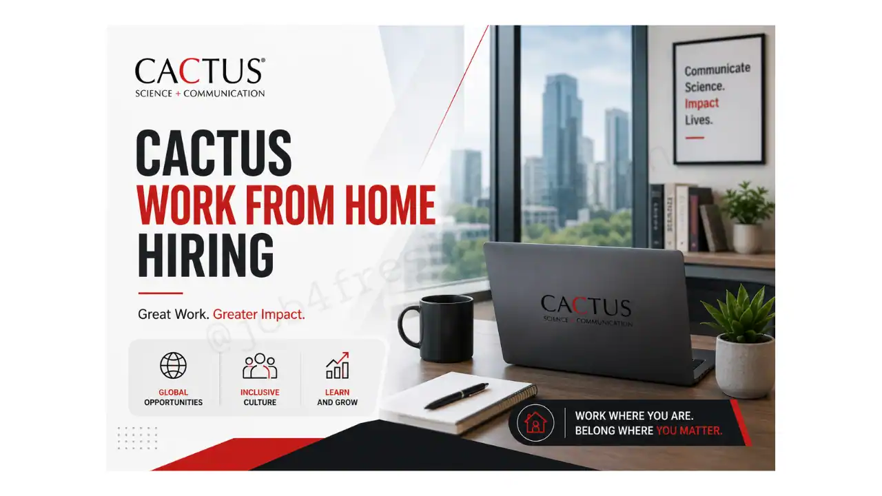 Work In Pro Css Cactus Work From Home Jobs in Contractor, Customer Service | Apply Now ...