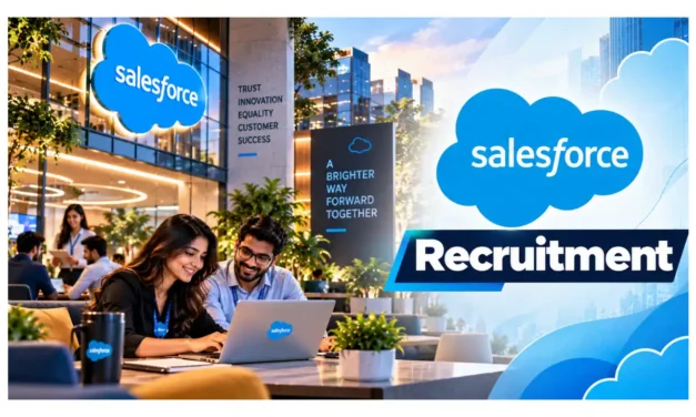 Salesforce Recruitment 2026 | Associate Success Guide | Futureforce New Grads | Hyderabad